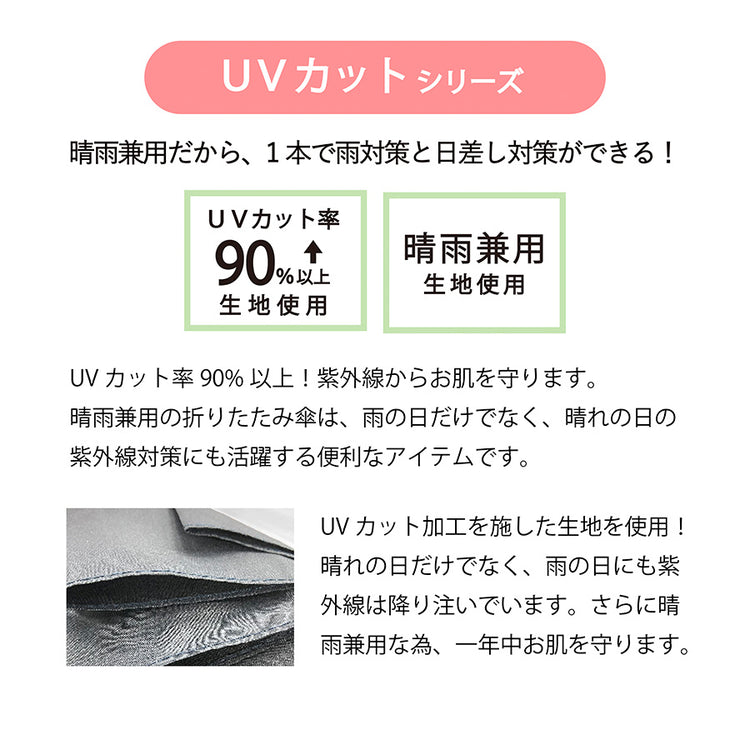 【日本武道館GOODS】MINMI'S LOVE VOYAGE UMBRELLA